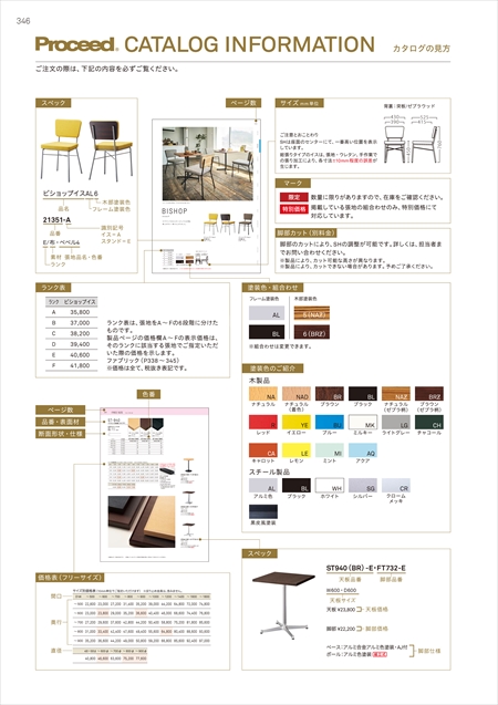 web_catalogue