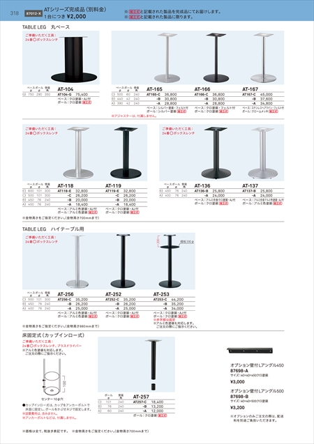 web_catalogue