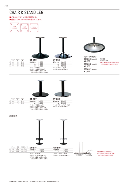 web_catalogue