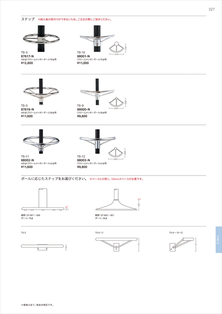 web_catalogue